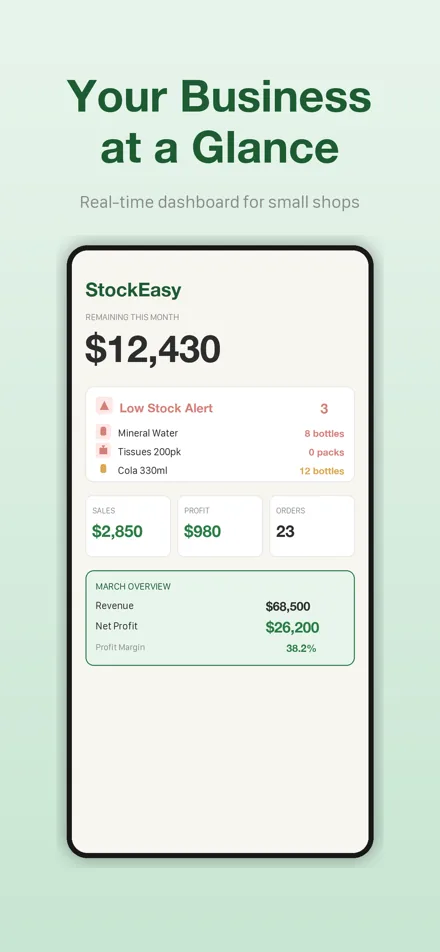 StockEasy: Sales dashboard screen